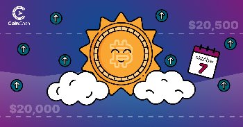 Bitcoin Hodler hírösszefoglaló - 40. hét